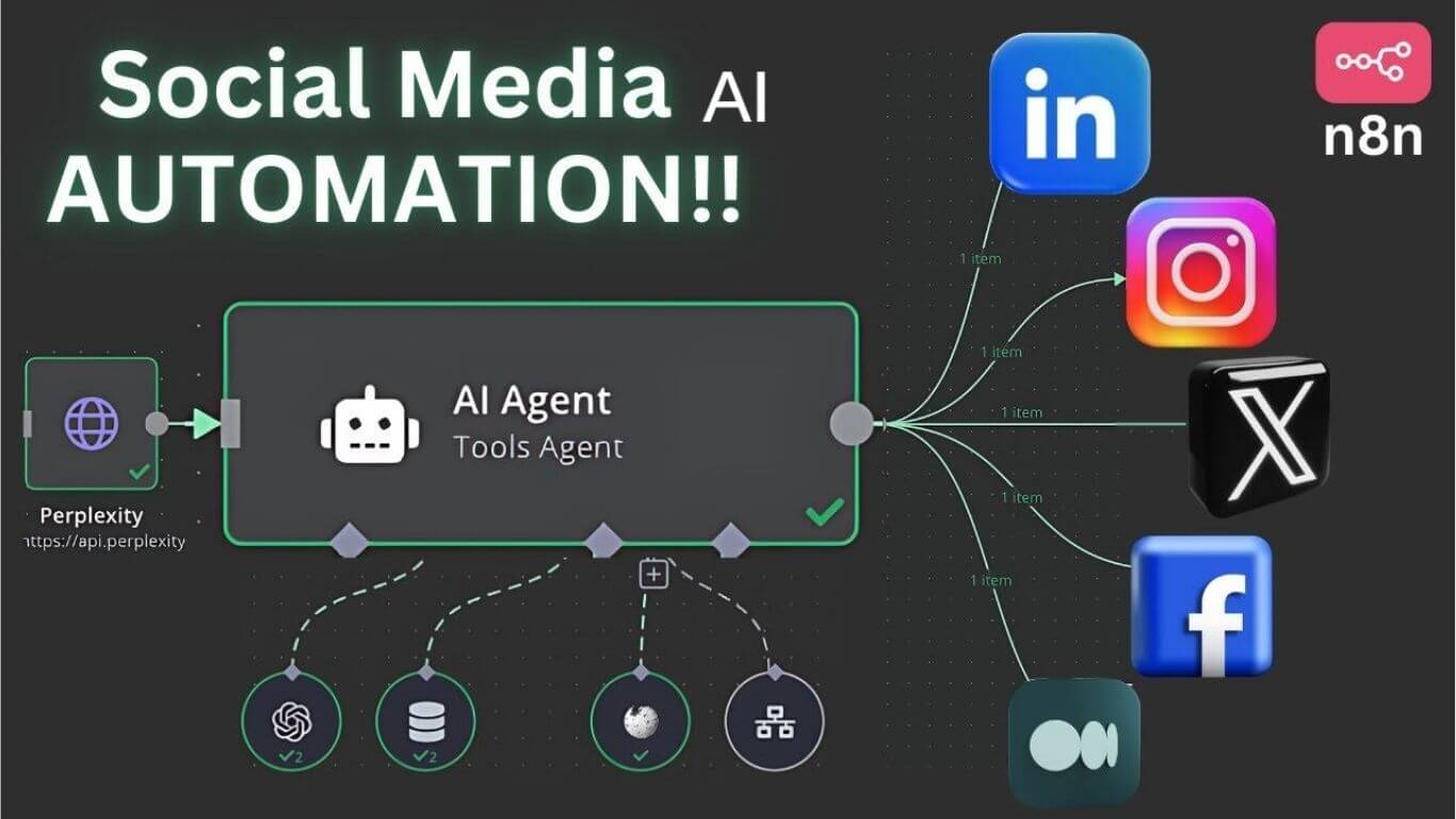 How AI Social Media Automation Saves Small Teams Time & Money